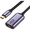 chenyang CY Adattatore da USB C a Mini Displayport, USB4 Tipo C a Mini DP Displayport femmina, cavo display 8K 60Hz UHD 4K Monitor Display Adapter