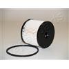 JAPANPARTS JPFC-ECO019 Filtro Carburante