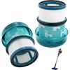 Yieson Filtro HEPA di ricambio per aspirapolvere Dyson V16 Piston Animal | Lavabile e riutilizzabile, filtra fino al 99,97% delle polveri sottili