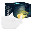 Paladin Pharma Sweet Dreams Mini Squalo