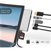 Bawanfa Surface Pro 7 Hub Docking station, adattatore Surface Pro 7 6 in 1 con 4K HDMI, LAN Ethernet 100M, 2 USB 3.0, adattatore combinato convertitore lettore di schede SD per Microsoft Surface Pro 7