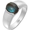 Kuzzoi Anello con sigillo da uomo con pietra labradorite, in argento sterling 925 lucido, anello in argento massiccio con gemma (10 mm) ovale, anello da uomo di misura 60-66, 0611211021