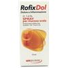 Pool Pharma Srl Rofixdol Infiammaz Dolor*spray