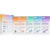 Notino Bio-cellulose Face Mask Trial Set Bio-cellulose Face Mask Trial Set 4x25 g