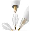 Ringke Metal Tips (3 Pezzi) Compatibile con Punte Apple Pencil, Punte Sottili e Resistenti con Sensibilità alla Pressione e Rilevamento Dell'inclinazione - Matte Clear