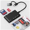 Bawanfa Pro Lettore Smart Card Firma Digitale - Lettore Smart Card Tessera Sanitaria - Let tore Card CNS, Let tore di Smart CRS/CNS/TF/SD/MMC/SIM/M2/Memory Stick Pro Duo 7 in 2 Letore per Windows