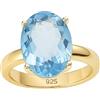 Sophia Rose Anello in argento sterling placcato oro con topazio blu | Pietra ovale sfaccettata da 10x15 mm - Gioiello elegante e raffinato - US Size 7 / Diameter 17.3