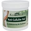 Kräuterhof Gel Anticellulite 250 ml. Azione Termoattiva, Anticellulite. Rassaoda e Stringe la Pelle. Con Carnitina e Caffeina. Tonifica e Idrata Intensamente. Per Donne con Cellulite