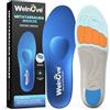 Welnove Solette Ortopediche per Metatarsali, Solette per Fascite Plantare con Supporto dell'Arco Plantare, Ideali per Neuroma di Morton, Metatarsalgia, Tallonite e Piede Piatto- Donna 33-35