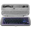 Geekria Custodia Rigida per Tastiera Meccanica da Viaggio, Compatibile con Keychron K6, K6 Pro, K7, K7 Pro, Akko 3068B Plus, RK Royal KLUDGE RK68, 68 Tasti, Bluetooth, Grigio Chiaro, Retro, Arcobaleno