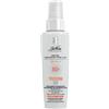 I.C.I.M. (BIONIKE) INTERNATION TRIDERM AK Trattamento Preventivo SPF50+ 50ml
