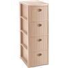 STEFANPLAST S.P.A. CASSETTIERA 30308 ELEGANCE SLIM 4C CASHMERE