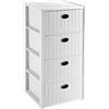 STEFANPLAST S.P.A. CASSETTIERA ELEGANCE 4 CASSETTI BIANCA 80x39x37CM 30400 STEFANPLAST