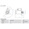 BOSCH Motorino d'avviamento BOSCH 0 986 016 240