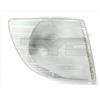 TYC Indicatore TYC 18-5510-15-2