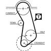 GATES Cinghia dentata GATES 5016