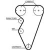 GATES Cinghia dentata GATES 5416XS