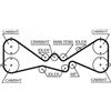 GATES Cinghia dentata GATES 5612XS