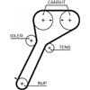 GATES Cinghia dentata GATES 5651XS