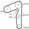 GATES Cinghia dentata GATES 5500XS