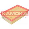 KAMOKA Filtro aria KAMOKA F204801