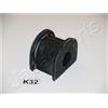 JAPANPARTS Boccola, stabilizzatore JAPANPARTS RU-K32