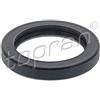 TOPRAN Paraolio, Cambio manuale TOPRAN 500 767
