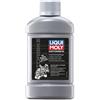 LIQUI MOLY Prodotto trattamento pelle LIQUI MOLY 1601