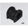 ASHIKA Boccola, stabilizzatore ASHIKA GOM-446
