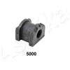 ASHIKA Boccola, stabilizzatore ASHIKA GOM-5000
