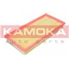 KAMOKA Filtro aria KAMOKA F224201