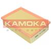 KAMOKA Filtro aria KAMOKA F244001