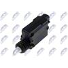 NTY Controllo, chiusura centralizzata NTY EZC-RE-082