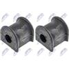 NTY Bronzina cuscinetto, Barra stabilizzatrice NTY ZGS-SB-010