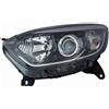 DEPO Faro principale DEPO 551-1199RMLEMN2
