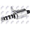 NTY Valvola comando, Regolazione albero a camme NTY EFR-MZ-000