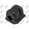 NTY Bronzina cuscinetto, Barra stabilizzatrice NTY ZGS-TY-079
