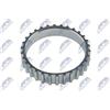 NTY Anello sensore, ABS NTY NZA-RE-003