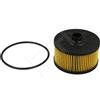 HART Filtro olio HART 371 388