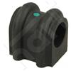 HART Supporto, Stabilizzatore HART 456 796