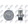 NTY Rullo tenditore, Cinghia trapezoidale NTY RNK-BM-037