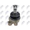 NTY Giunto di supporto / guida NTY ZSG-HY-500