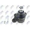 NTY Giunto di supporto / guida NTY ZSG-MZ-004