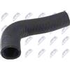 NTY Flessibile radiatore NTY GPP-AU-059
