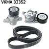 SKF Kit Cinghie Poly-V SKF VKMA 33352