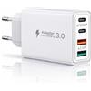 ZYNOUX Caricatore USB-C 40W GaN - Ricarica Rapida Compatibile con iPhone, Samsung, Xiaomi, MacBook - 4 Porte Multiporta (2xUSB-C PD + 2xUSB-A QC) - Qualità Premium -Protezioni Avanzate -Certificato CE & RoHS
