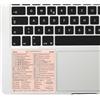 Quick Last One - Adesivo per Scorciatoie da Tastiera Word ed Excel per Mac - Shortcut Sticker - Aumenta la tua produttività con le scorciatoie essenziali (Rosa, 1)
