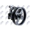 NTY Pompa idraulica Sterzo FORD USA 4,0 4,6 1L2Z3A674BCRM 1L2Z3A674BDRM