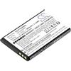 TECHTEK Batteria 900mAh compatibile con [Panasonic] KX-TU400, KX-TU400 EXRM, KX-TU450 sostituisce 433450ART FBA