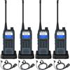 Retevis MateTalk C63 Ricetrasmittenti Professionali, Gestione Delle